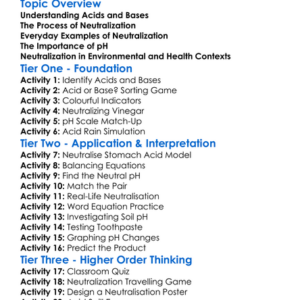 Neutralization Worksheet Activity Booklet