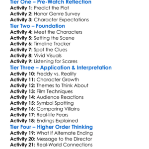 New Nightmare 1994 Worksheet Activity Booklet