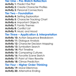 Next Of Kin 1989 Worksheet Activity Booklet