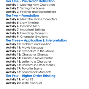 Nico The Unicorn 1998 Worksheet Activity Booklet