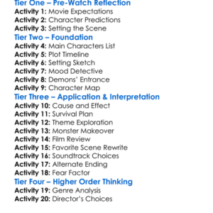 Night Of The Demons 1988 Worksheet Activity Booklet