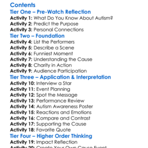 Night Of Too Many Stars America Unites For Autism Programs 2017 Worksheet Activity Booklet