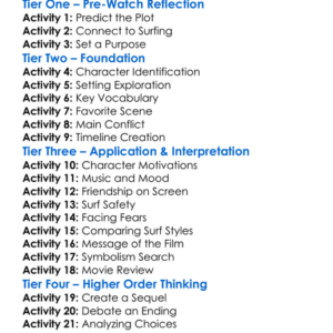 Night Surfers 2021 Worksheet Activity Booklet