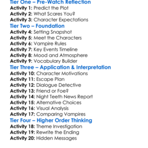 Night Teeth 2021 Worksheet Activity Booklet