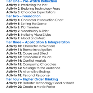 Nightmare Code 2014 Worksheet Activity Booklet