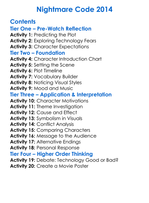 Nightmare Code 2014 Worksheet Activity Booklet