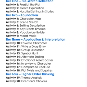 Nightmare Hospital 2025 Worksheet Activity Booklet