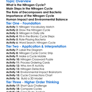 Nitrogen Cycle And Its Importance Worksheet Activity Booklet