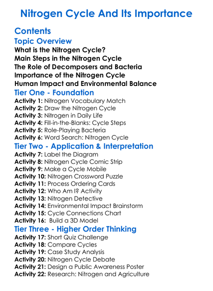 Nitrogen Cycle And Its Importance Worksheet Activity Booklet
