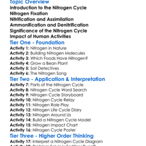 Nitrogen Cycle And Its Significance Worksheet Activity Booklet