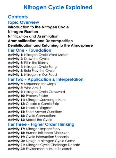 Nitrogen Cycle Explained Worksheet Activity Booklet