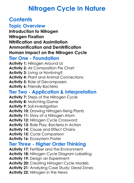 Nitrogen Cycle In Nature Worksheet Activity Booklet
