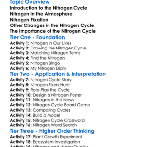 Nitrogen Cycle In The Environment Worksheet Activity Booklet