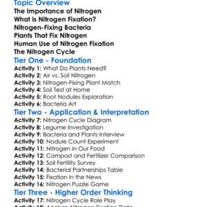 Nitrogen Fixation In Plants Worksheet Activity Booklet