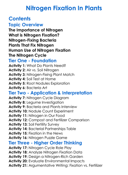 Nitrogen Fixation In Plants Worksheet Activity Booklet