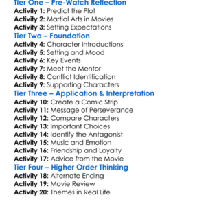 No Retreat No Surrender 1986 Worksheet Activity Booklet