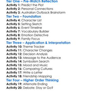 No Worries 1994 Worksheet Activity Booklet