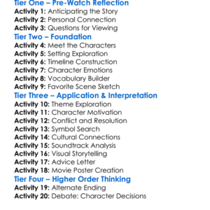 Noa Noa 2006 Worksheet Activity Booklet