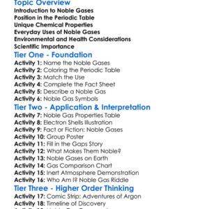 Noble Gases Worksheet Activity Booklet