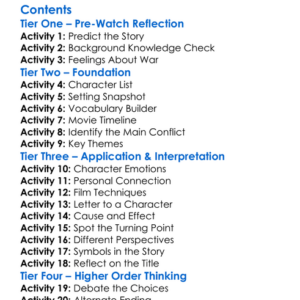 Noble Sissle Jr Am I Still Going To Vietnam 2018 Worksheet Activity Booklet