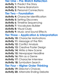 Nom De Code Dp 2005 Worksheet Activity Booklet