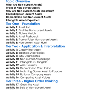Non-Current Assets Worksheet Activity Booklet