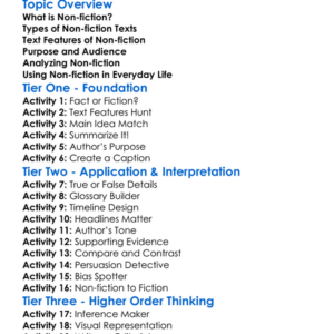 Non-Fiction Analysis Worksheet Activity Booklet