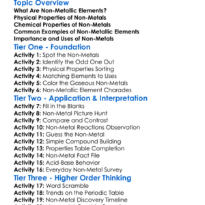 Non-Metallic Elements Worksheet Activity Booklet