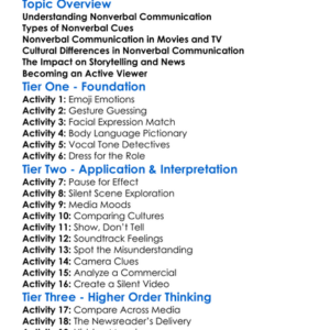 Nonverbal Communication In Media Worksheet Activity Booklet