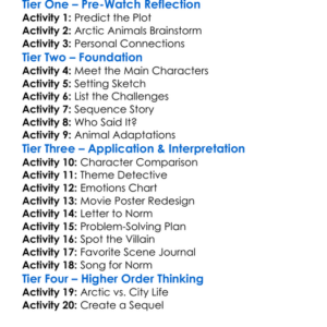 Norm Of The North Worksheet Activity Booklet