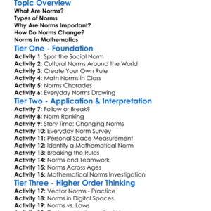 Norms Worksheet Activity Booklet