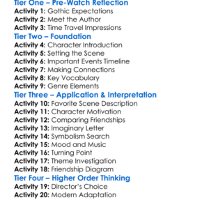 Northanger Abbey 2007 Worksheet Activity Booklet
