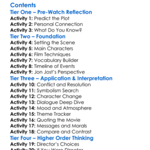 Not Getting Stoned With Jon Jost 2023 Worksheet Activity Booklet