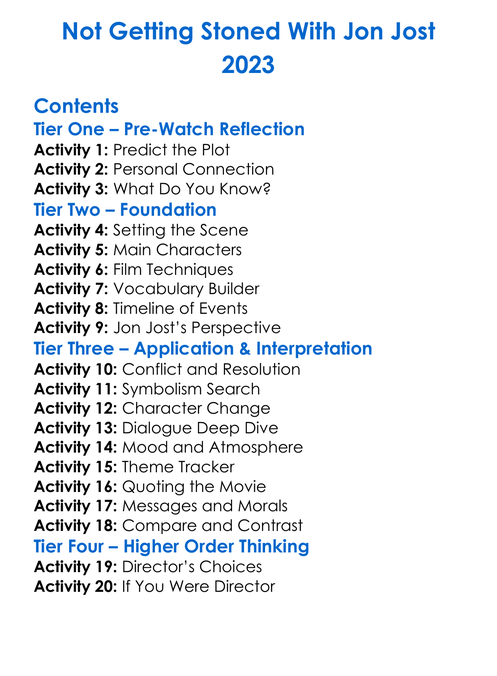 Not Getting Stoned With Jon Jost 2023 Worksheet Activity Booklet