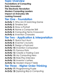 Notable Figures In Computing Worksheet Activity Booklet