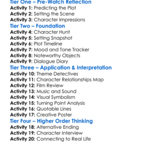 Notes From The Rogues Gallery 2007 Worksheet Activity Booklet