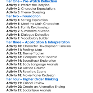 Nothing In Common 1986 Worksheet Activity Booklet