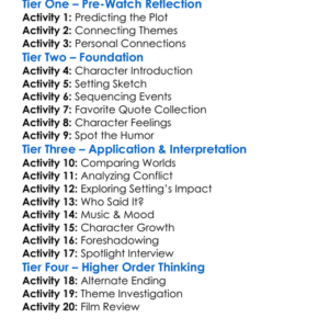 Notting Hill 1999 Worksheet Activity Booklet