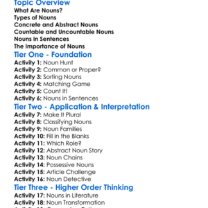 Nouns Worksheet Activity Booklet