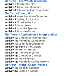 Now And Then Worksheet Activity Booklet