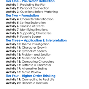 Now Is I Am Happiness 2016 Worksheet Activity Booklet
