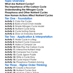 Nutrient Cycles In Nature Worksheet Activity Booklet