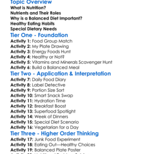 Nutrition Basics Worksheet Activity Booklet