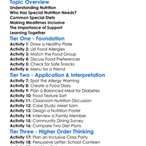 Nutrition For Special Needs Worksheet Activity Booklet