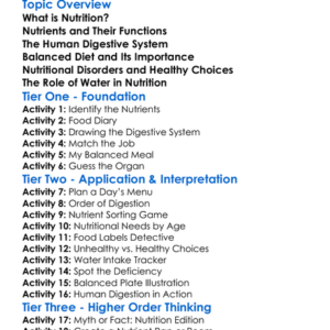 Nutrition In Humans Worksheet Activity Booklet