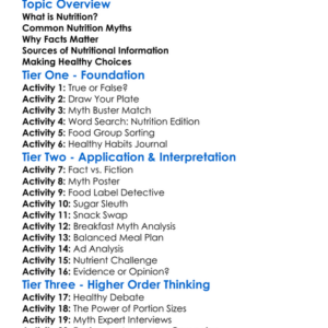 Nutrition Myths And Facts Worksheet Activity Booklet