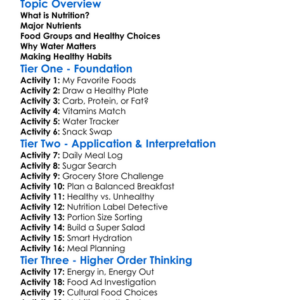 Nutritional Basics Worksheet Activity Booklet