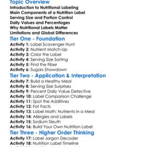 Nutritional Labeling Worksheet Activity Booklet