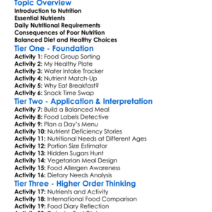 Nutritional Requirements For Humans Worksheet Activity Booklet