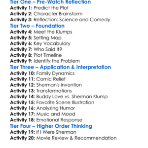 Nutty Professor Ii The Klumps 2000 Worksheet Activity Booklet